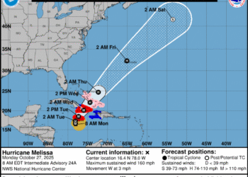 Alerta Máxima: Huracán Melissa alcanza la destructiva categoría 5