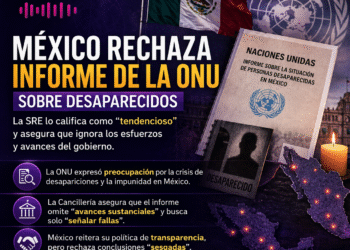Gobierno de México califica como tendencioso informe de la ONU